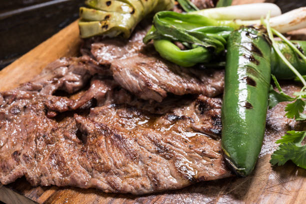 Wagyu Carne Asada